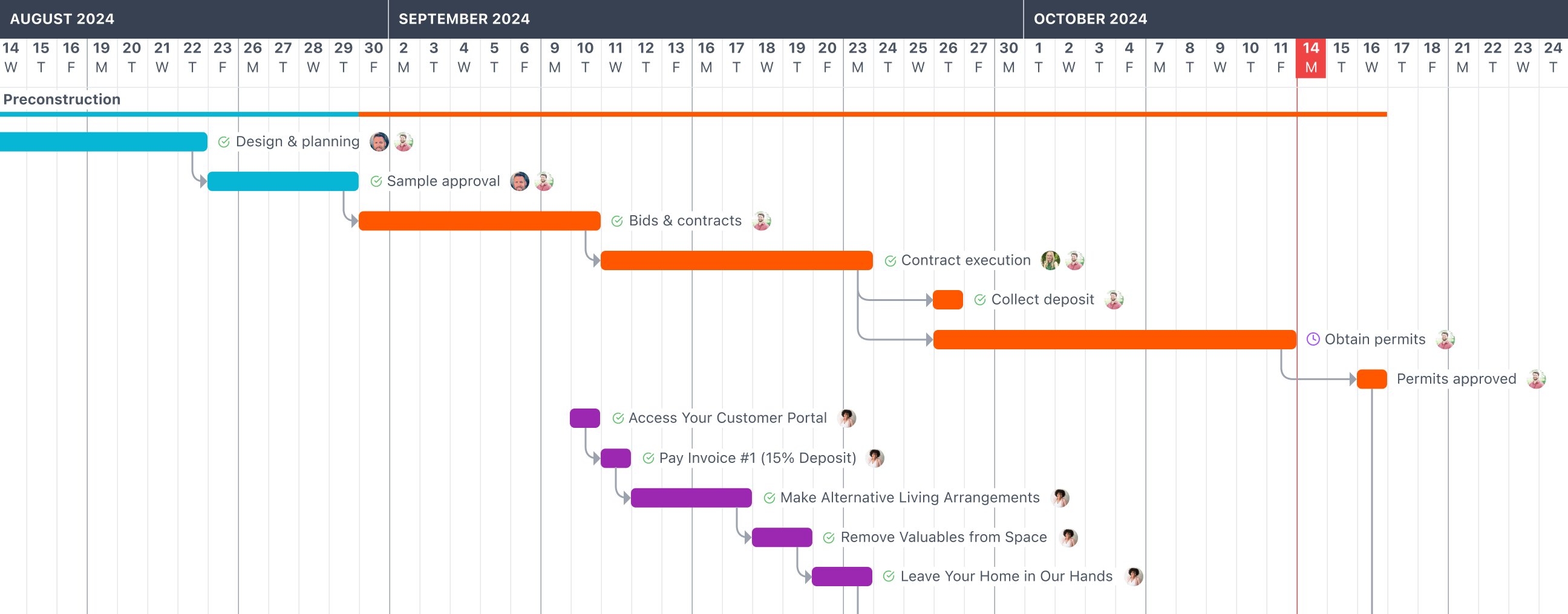 gantt scheduling chart example with construction client portal