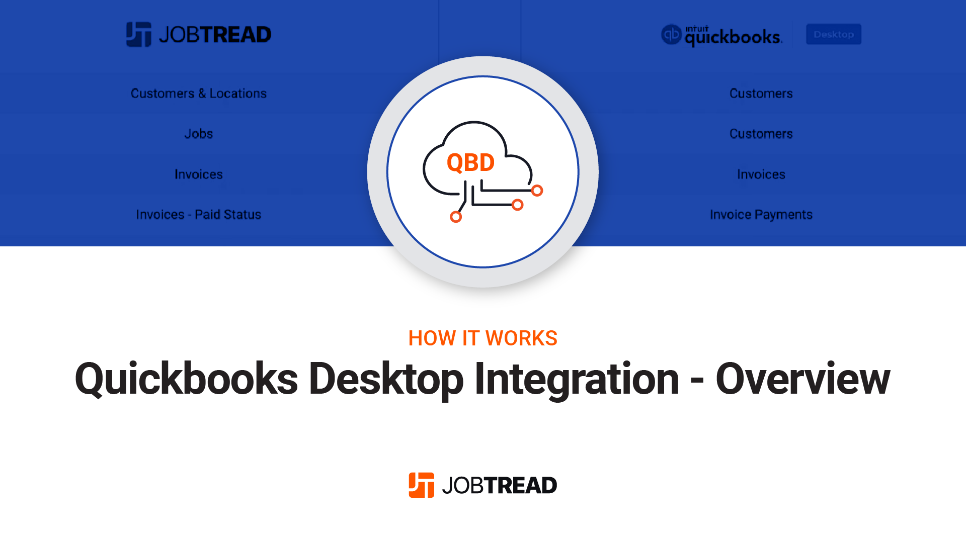 QuickBooks Desktop Integration Best In Class JobTread